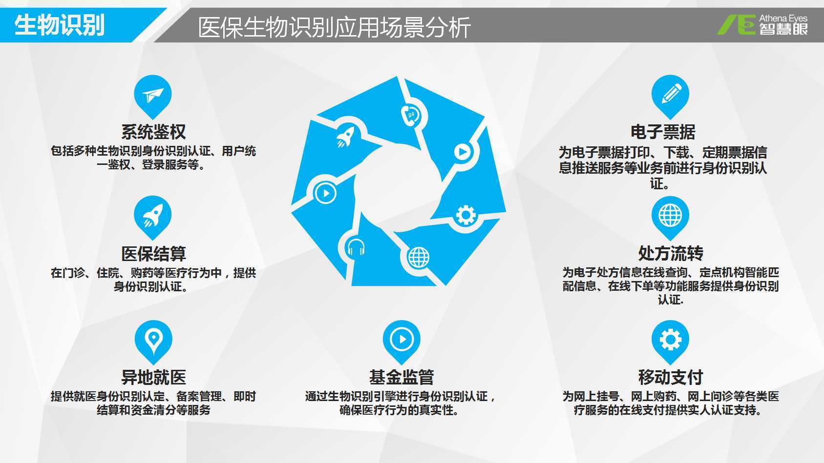 双鸭山医保套现是用什么套的(医保套现是怎么操作的)