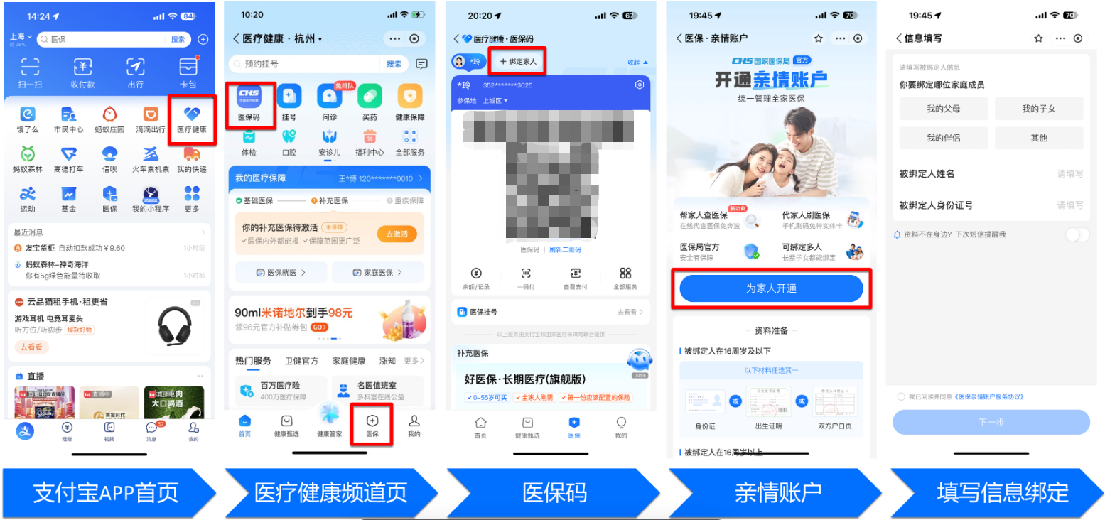 全国24小时医保提取平台(24小时医疗保障) 全国24小时医保提取平台(24小时医疗保障)