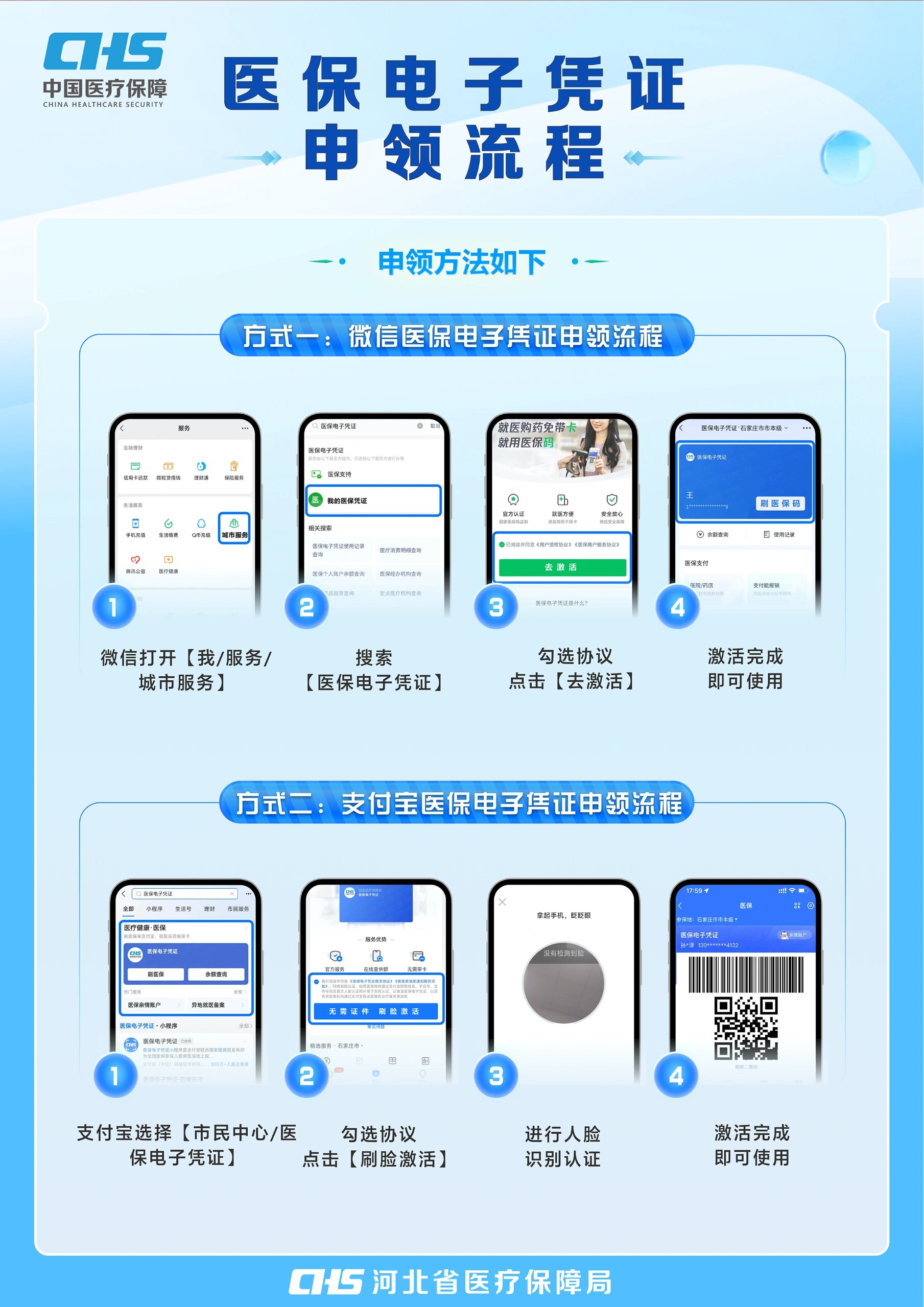 双鸭山医保卡金额如何提取(医保卡金额提取方法)