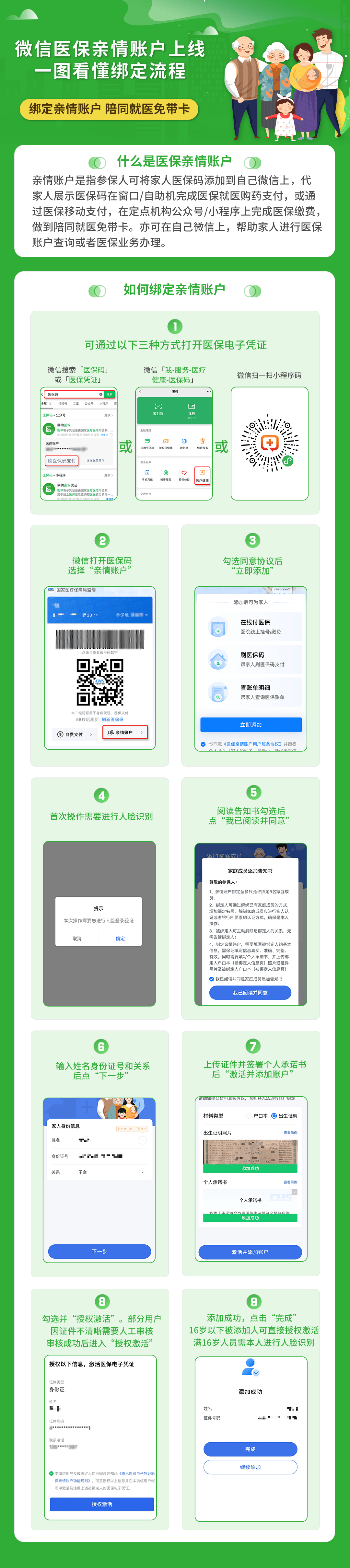 双鸭山医保24小时提取微信(微信提取医保卡里的钱)