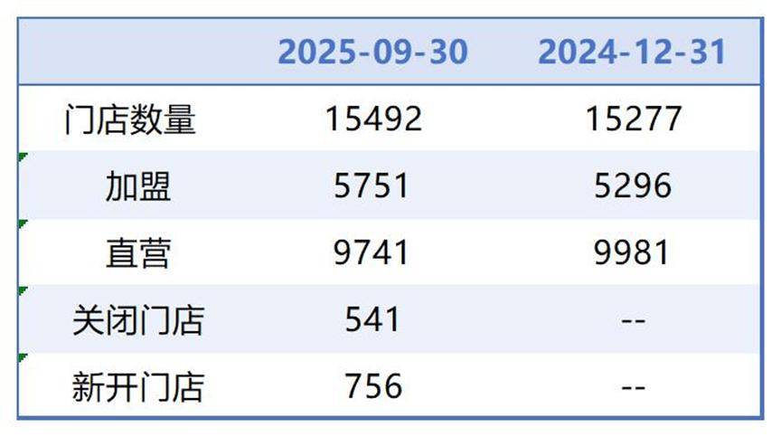 双鸭山医保套现联系方式小额(医保套现的方式有哪些)