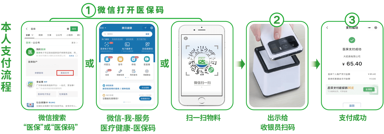 双鸭山24小时在线套医保卡微信(医保取现24小时微信)