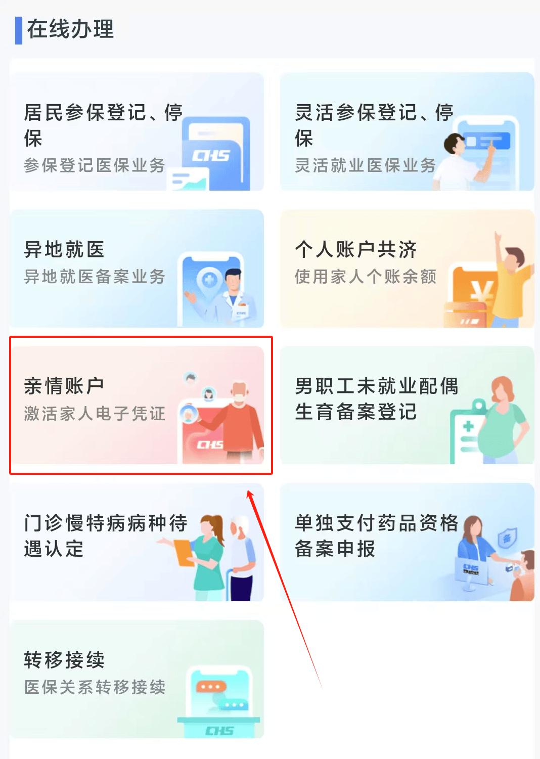 双鸭山医保24小时微信中介代取代办(微信医保怎么代办)