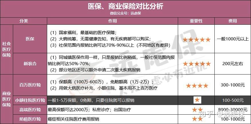 双鸭山医保小额提取代办600以内(医保提取微信24小时)