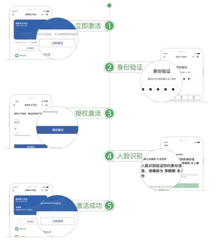 双鸭山武汉医保卡余额提取(武汉医保卡余额提取多久到账)