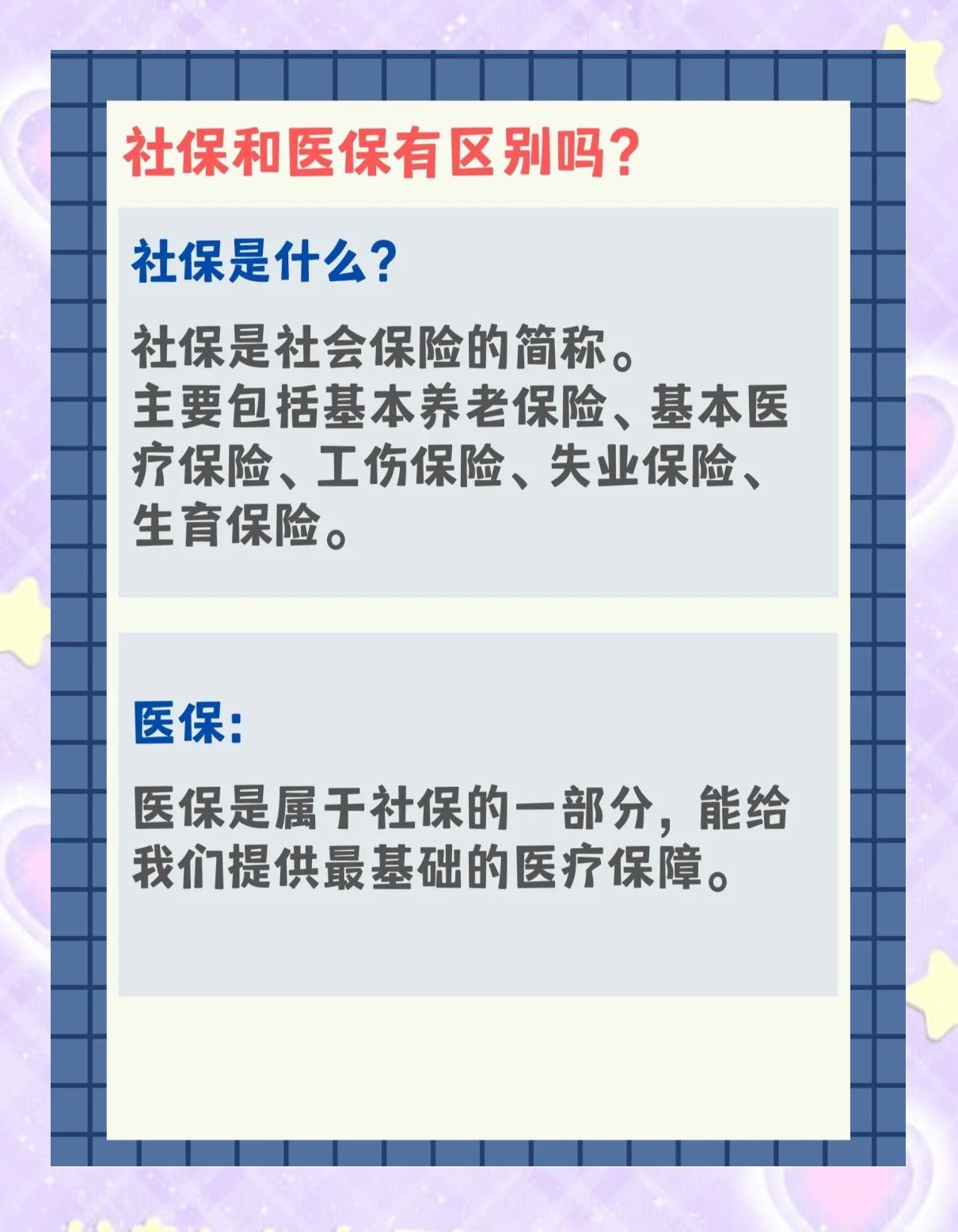 双鸭山交了社保还要交医保吗(交了社保还要交农村合作医疗吗)