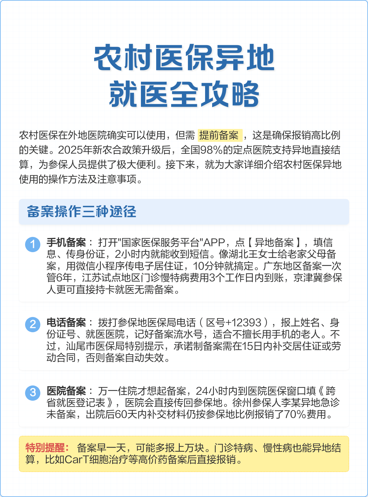 双鸭山医保怎么买(城乡居民医保怎么买)