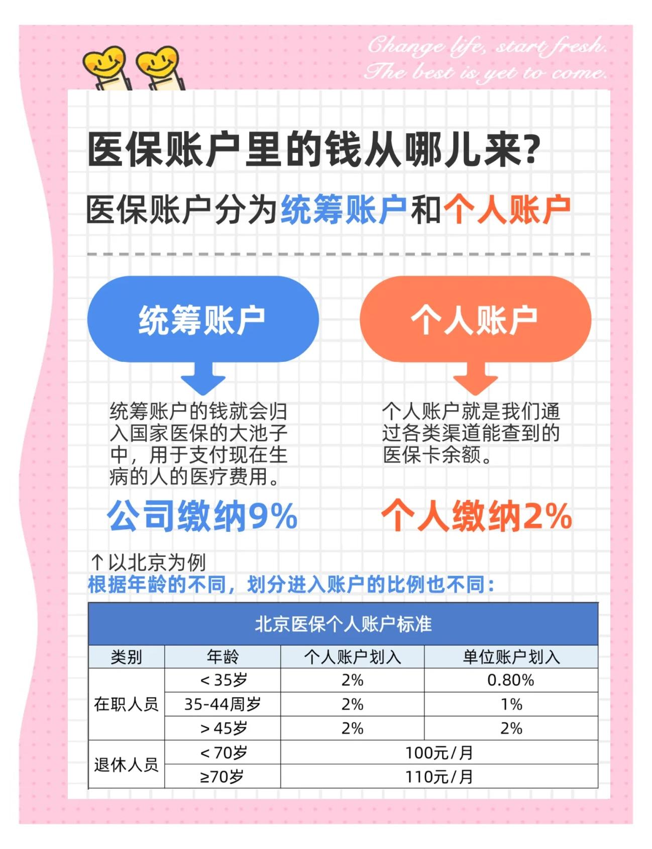 双鸭山生孩子医保可以报销吗(异地生孩子医保可以报销吗)