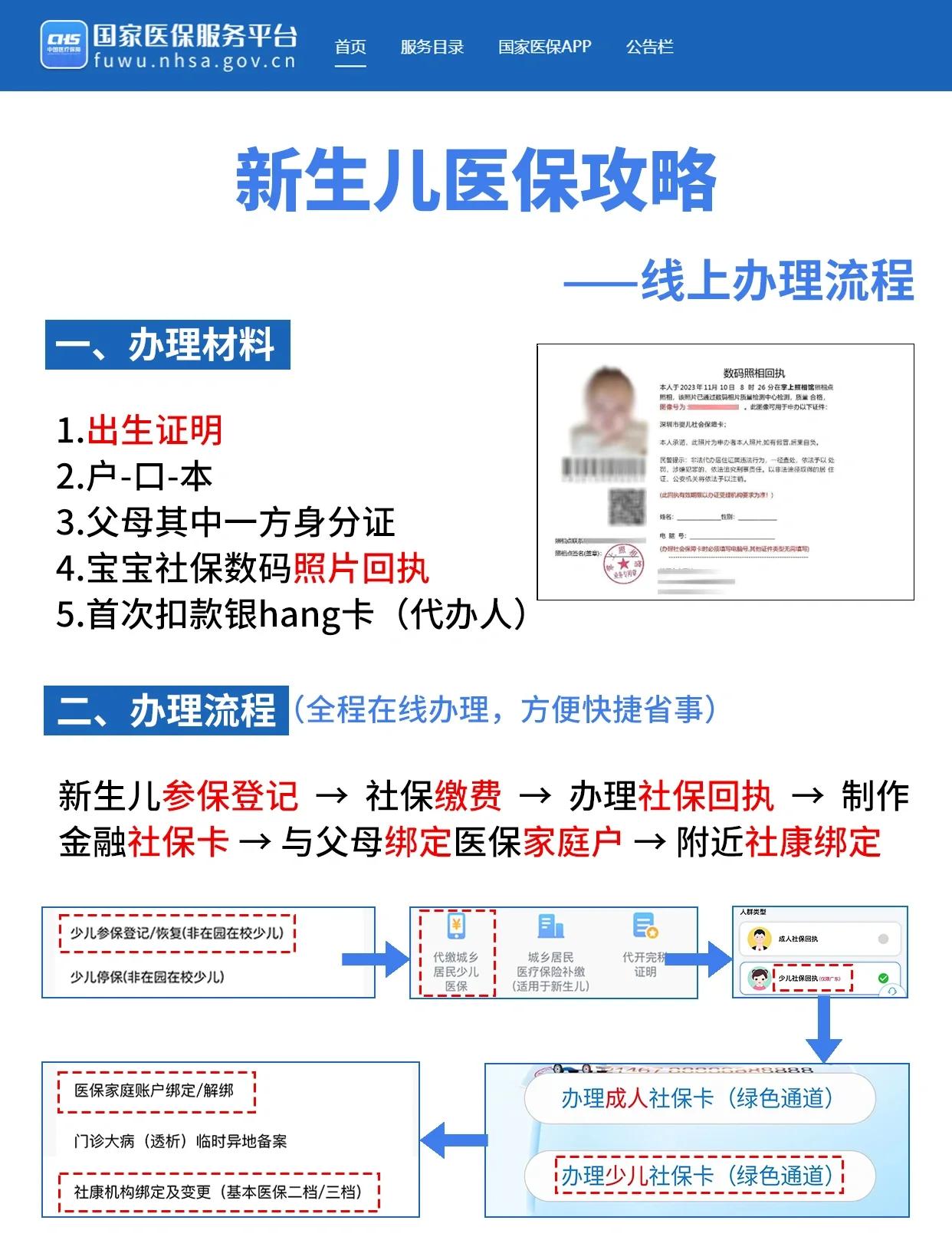 双鸭山深圳少儿医保办理(深圳少儿医保办理流程)