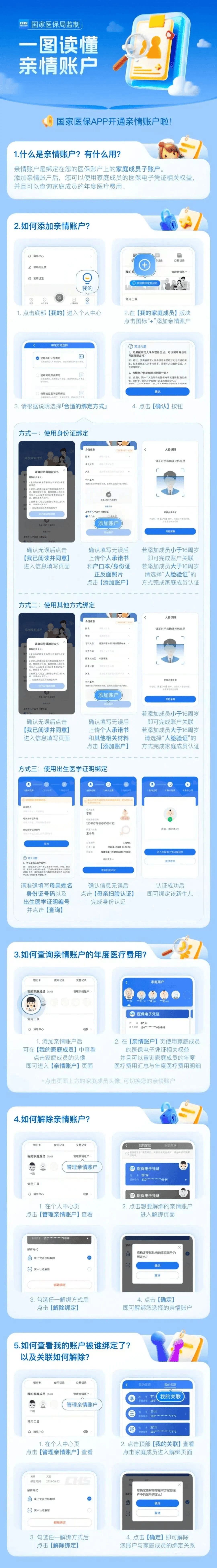 双鸭山医保卡怎么激活(医保卡怎么激活成储蓄卡)