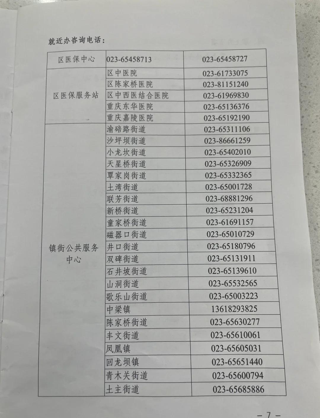 双鸭山医保卡挂失电话(苏州医保卡挂失电话)